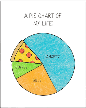 A Humorous Pie Chart of Life's Essentials PNG