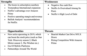 Data Analysis Insights for Informed Decision Making PNG