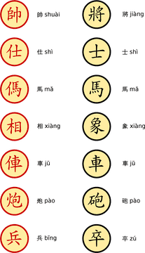 Chinese Symbols and Characters in Traditional Calligraphy PNG
