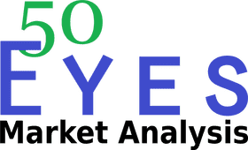 50 Eyes on Data Analysis Insights PNG