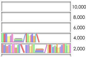 Colorful Books on a Library Shelf PNG