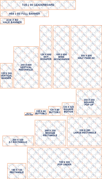 Comprehensive Ad Size Guide Banner PNG