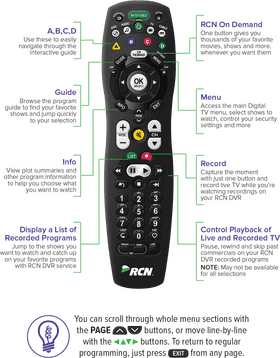 Ultimate Guide to Remote Control Functions PNG