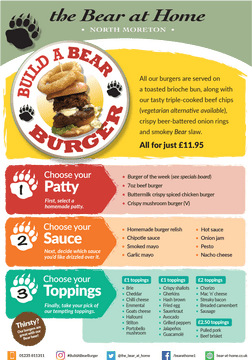 Fast Food Bear Burger Builder Experience PNG