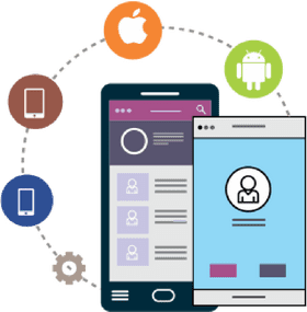 Mobile Device Interface for Cross-Platform Connectivity PNG