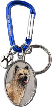 Personalized Pet Portrait Keychain Charm PNG