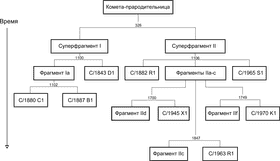 Together We Thrive A Family Journey PNG