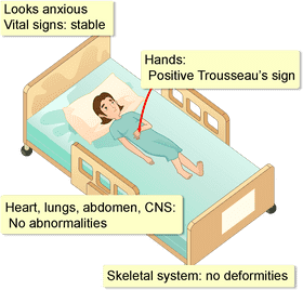 Anxious Patient in Hospital Bed Vital Signs Stable PNG