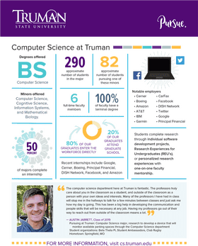 Quick Notes on Computer Science at Truman University PNG