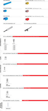 Bone Tool and Equipment Overview PNG