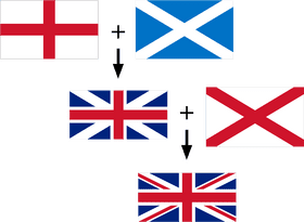 Union of British Flags PNG