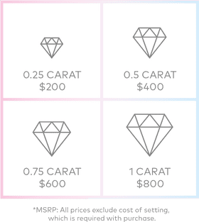 Elegant Jewelry Carat Pricing Guide PNG