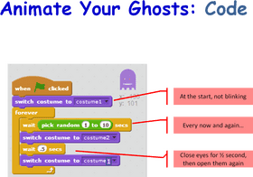 Scratch Animation Ghostly Moves in Code PNG
