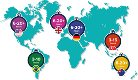World Map of Time Zones and Travel Durations PNG