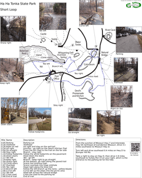 Scenic Hiking Trail Adventure Map PNG