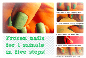 Essential Manicure Kit for Quick Nail Transformations PNG