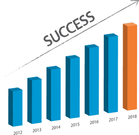 Charting Success Over the Years PNG