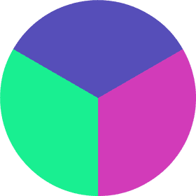 Colorful Segmentation Chart Displaying Data Distribution PNG