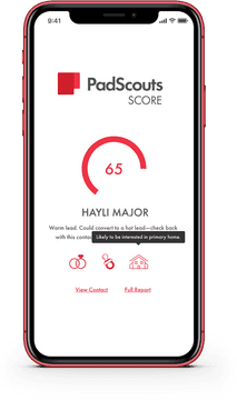 Phone Lead Score Dashboard for Home Interest PNG