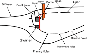 Wind Turbine Energy Generation Diagram PNG