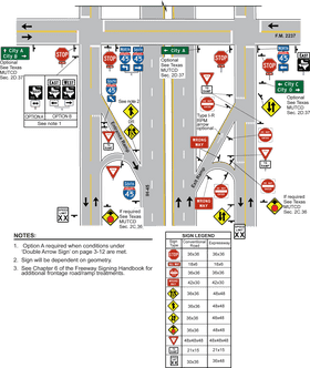 Toll Road Navigation and Signage Guide PNG