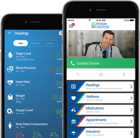 Mobile Device Health Tracker and Virtual Care PNG