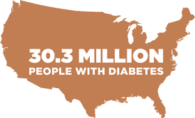 USA Map Highlighting 30 3 Million Diabetes Cases PNG
