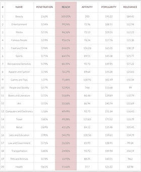 LOL Surprise Unbox the Fun and Surprise! PNG