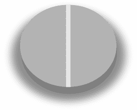 Essential Medicine for Everyday Health PNG