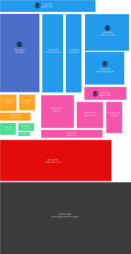 Creative Digital Ad Sizes Banner Layout PNG