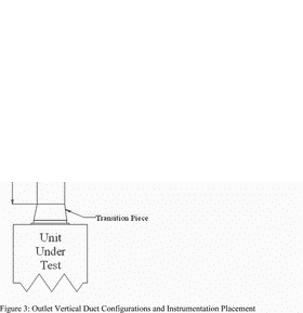 Energy Flow Dynamics in Duct Configurations PNG