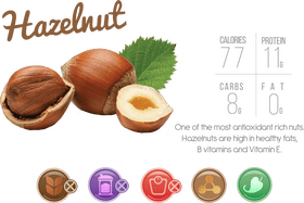 Hazelnut Delight Nature's Antioxidant Powerhouse PNG
