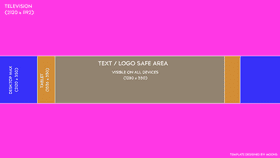 Dynamic Banner Layout for Multi-Device Display PNG