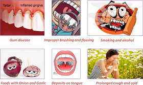 Dental Health Myths Mistakes and Solutions PNG