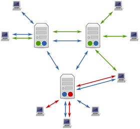 Dynamic Server Network Architecture Visualization PNG