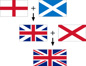 Flags of the United Kingdom and Its Nations PNG