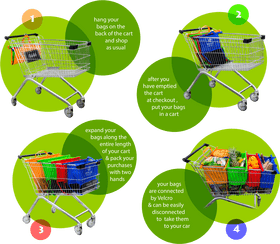Smart Grocery Shopping Efficient Packing Solutions PNG
