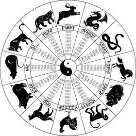 Chinese Zodiac Year Wheel Design PNG