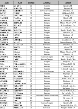 Modern Innovations in Medicine and Health PNG