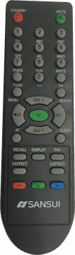 SANSUI Remote Control Functionality Overview PNG