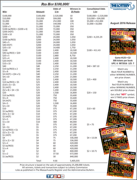 Scratch to Win A Journey to $100 000! PNG