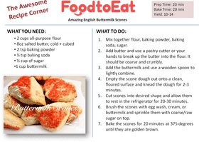 Heartfelt Food Buttermilk Scones Recipe Delight PNG