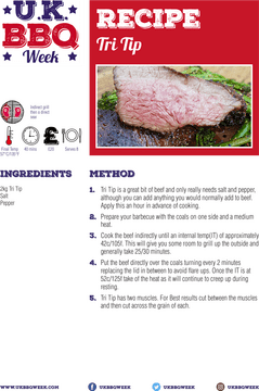 Perfectly Grilled Meat Tri Tip Delight PNG