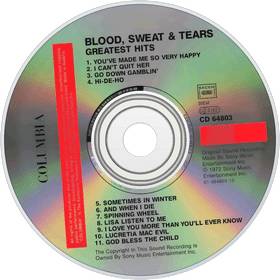 Blood Sweat & Tears Hits of Emotion and Energy PNG