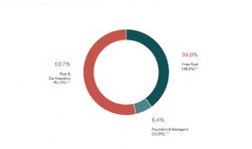 Understanding the Phases of Lunar Eclipse PNG