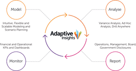 Lunar Eclipse A Cosmic Dance of Shadows and Light PNG