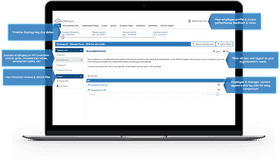 Comprehensive Employee Performance Review Laptop Tool PNG