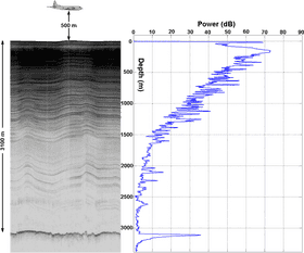 Data Analysis for Geological Subsurface Insights PNG