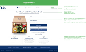 Data Analysis for Effective Subscription Strategies PNG