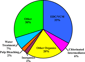 Oxygen Mask Usage in Various Applications PNG